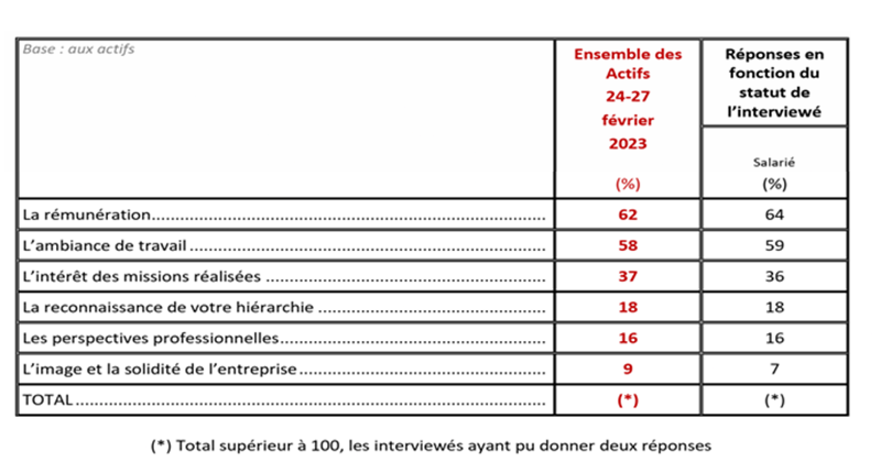 graphique-fete-du-travail-1.png